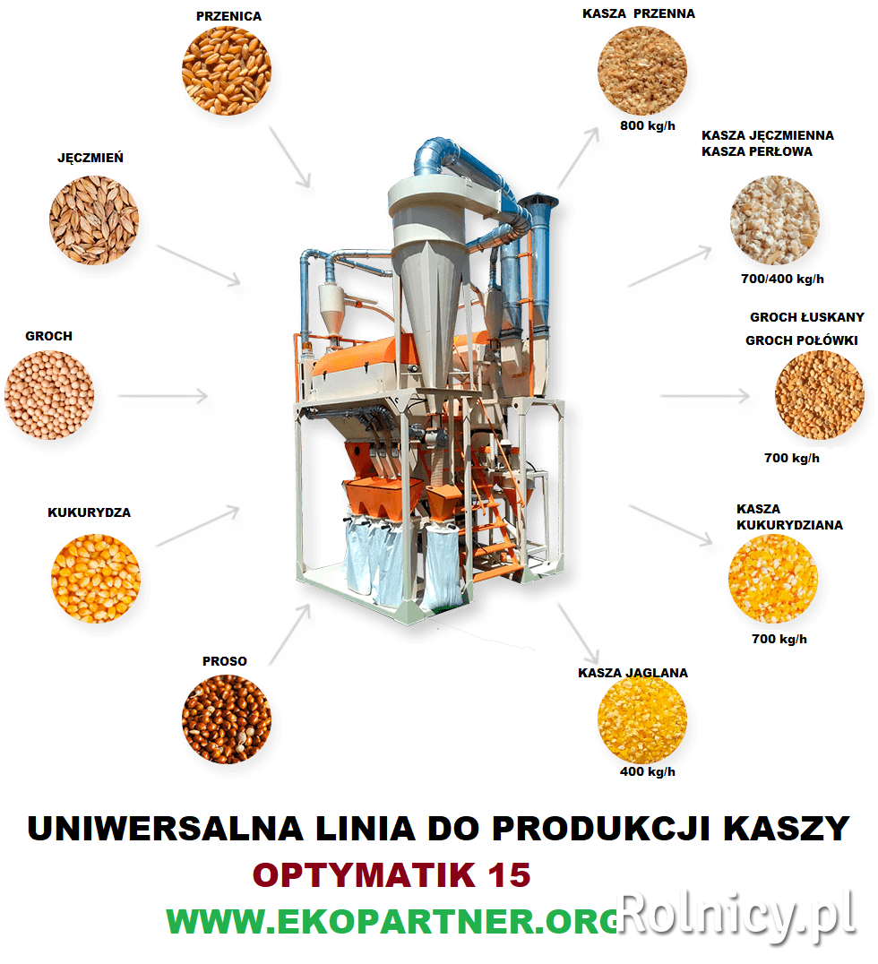 Kompletna Kaszarnia Uniwersalna Optimatik -15 .