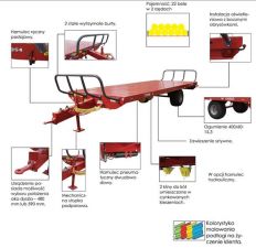 Przyczepa platformowa do BEL T954 Metal Fach